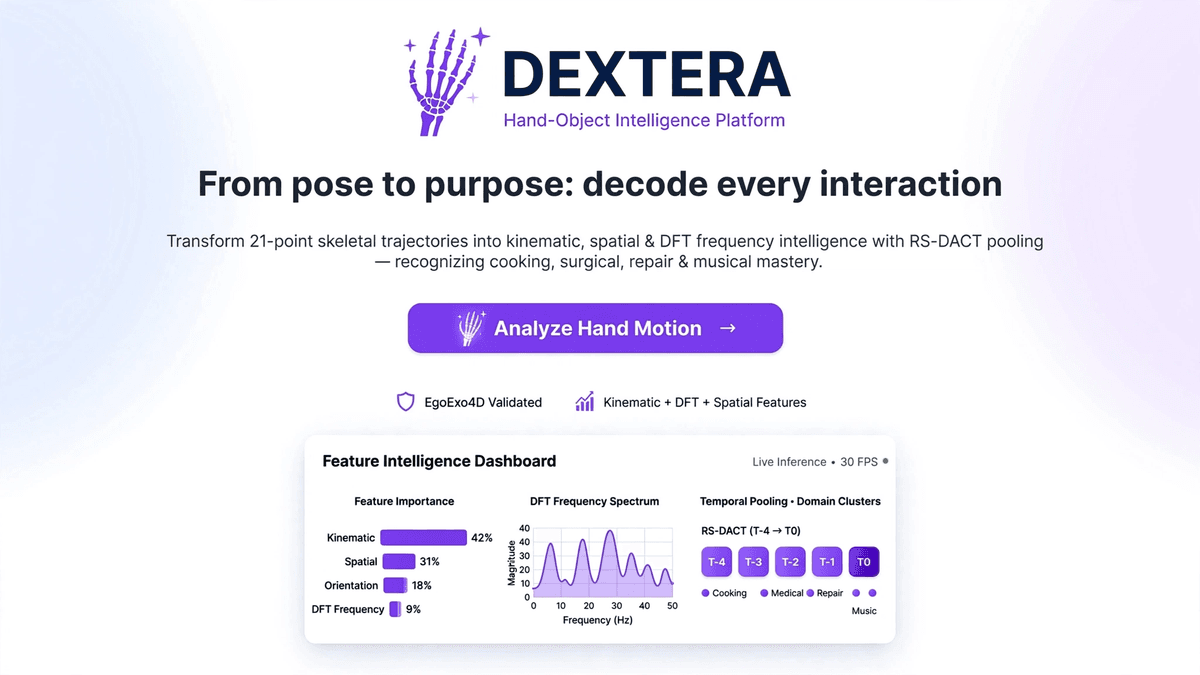 DEXTERA