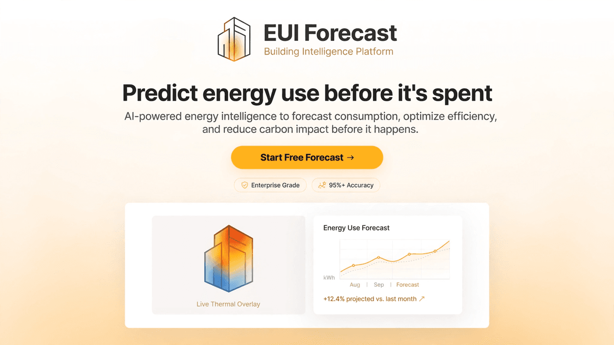 Site EUI Forecasting