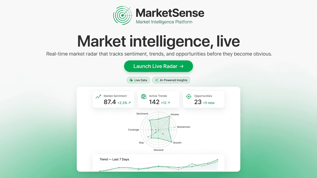 Market Price Analytics System