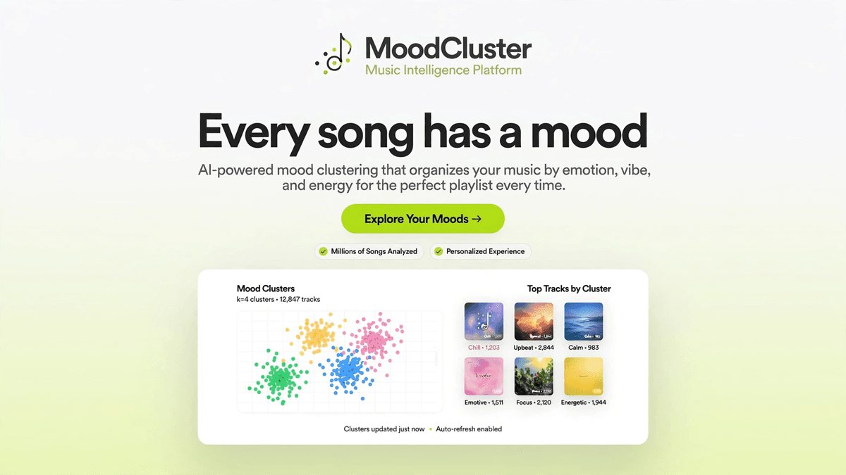 Spotify Mood Prediction